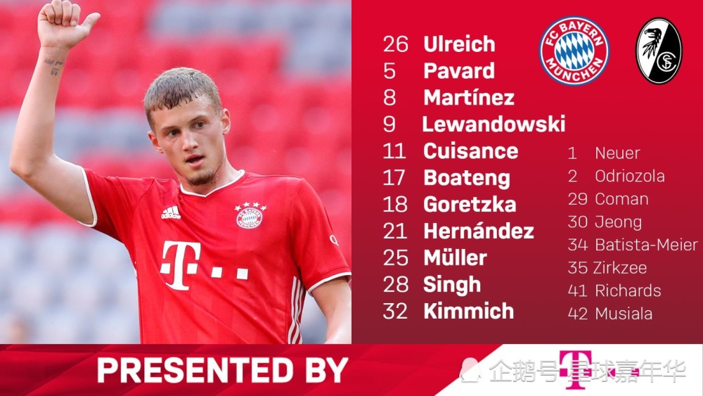 关于利物浦球星莱万多夫斯基领衔拜仁对决弗赖堡的信息 关于利物浦球星莱万多夫斯基领衔拜仁对决弗赖堡的信息