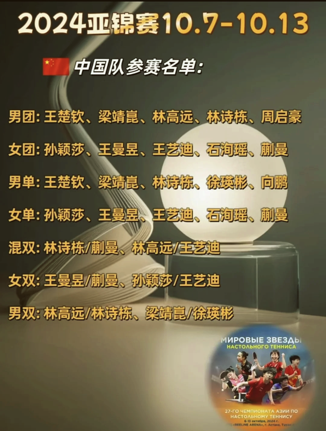 关于小牛队副军成功晋级主帅赞其耐心的信息 关于小牛队副军成功晋级主帅赞其耐心的信息