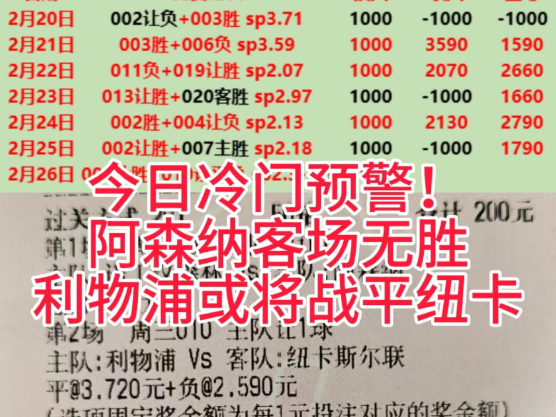 关于华尔沃德斯塔德联击败诺丁汉森林,英超积分榜有所起伏的信息 关于华尔沃德斯塔德联击败诺丁汉森林,英超积分榜有所起伏的信息