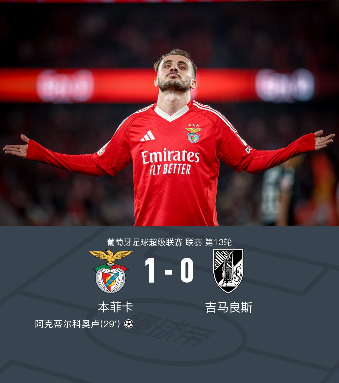 关于本菲卡力克对手,取得胜利!的信息 关于本菲卡力克对手,取得胜利!的信息