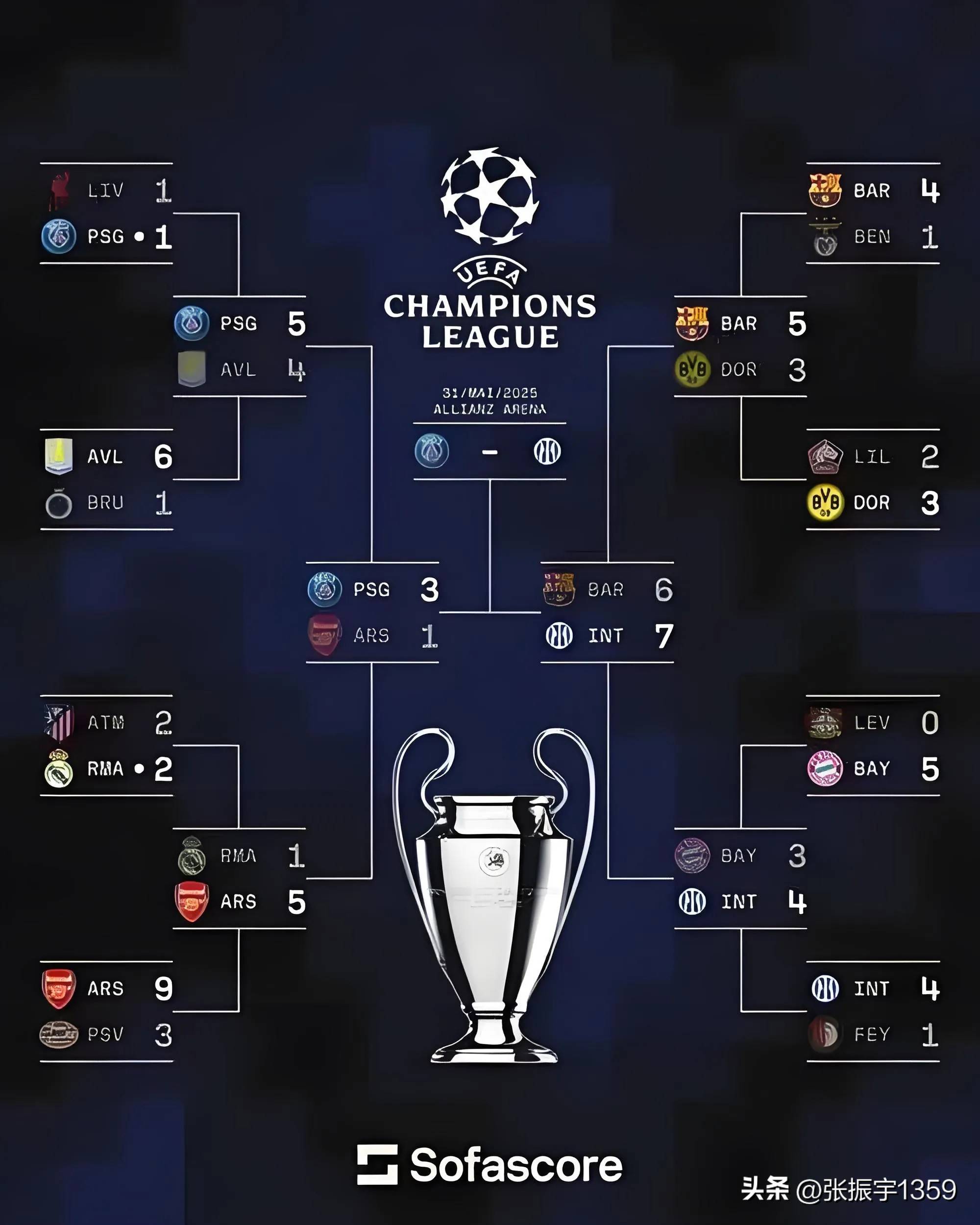 爱游戏网页版登录入口-欧冠预选赛呈现阵营火拼，精彩绝伦的简单介绍