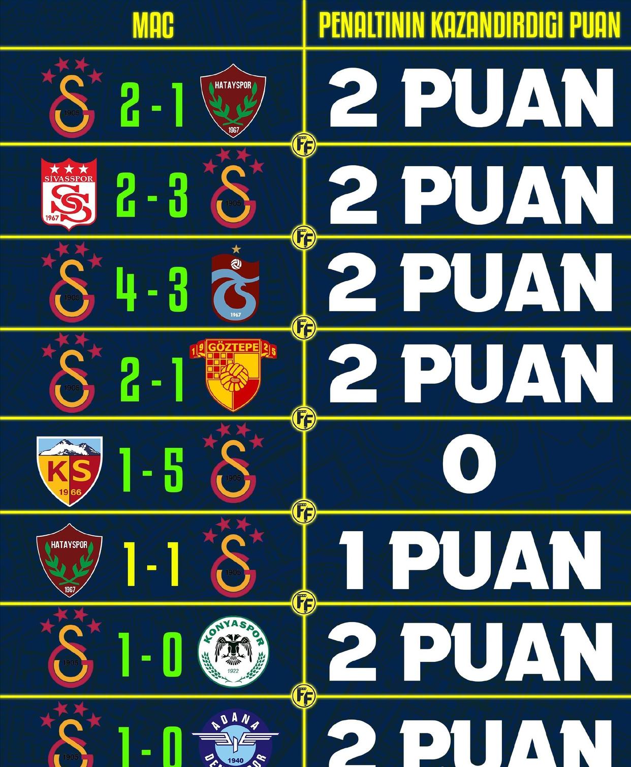 包含土耳其队双杀对手,取得欧洲预赛胜利的词条 包含土耳其队双杀对手,取得欧洲预赛胜利的词条