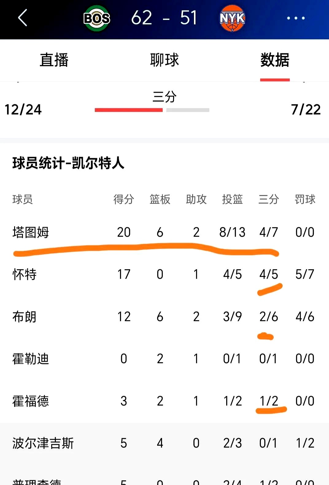 关于大比分获胜,斯特拉斯堡主场积分领先的信息 关于大比分获胜,斯特拉斯堡主场积分领先的信息