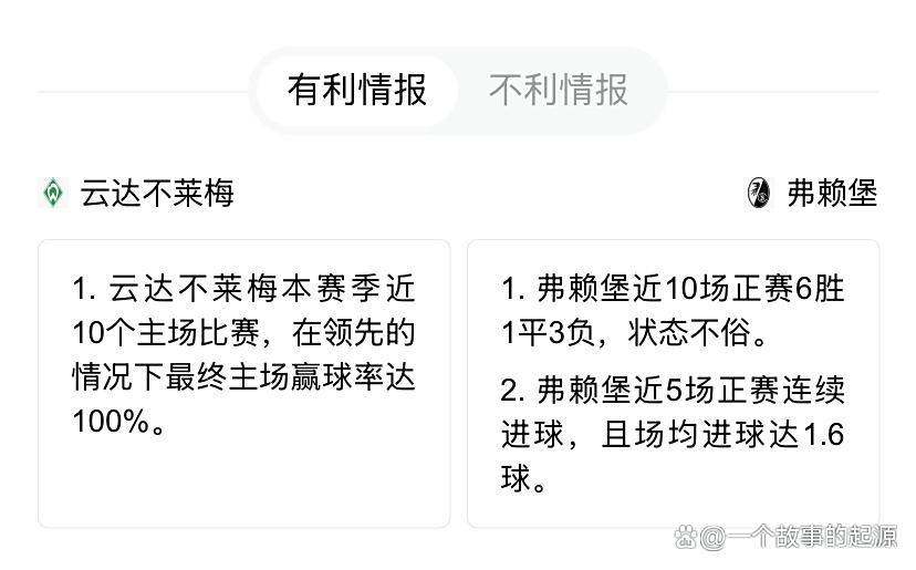 弗赖堡主场平局,未能取得胜利的简单介绍 弗赖堡主场平局,未能取得胜利的简单介绍