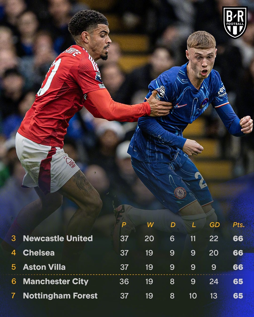 欧预赛:英格兰队险胜克罗地亚,力保出线形势 欧预赛:英格兰队险胜克罗地亚,力保出线形势